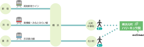 harikyumap_train_03.gif